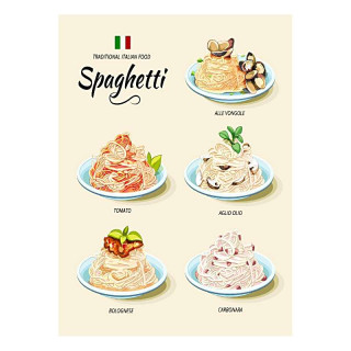 Plaque Métal Spaghetti